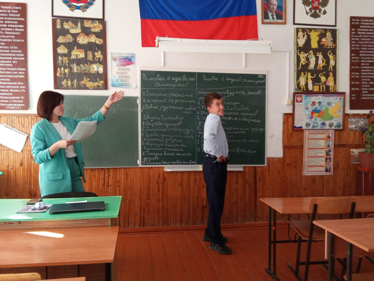 Вербальная диагностика самооценки личности.